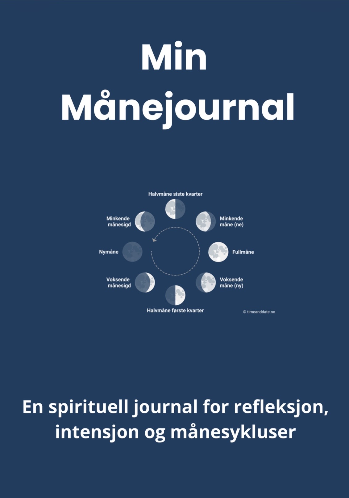 Månejournal + mer
